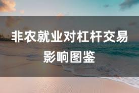 非农就业对杠杆交易影响图鉴